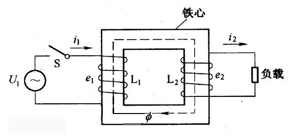 低壓變高壓變壓器的工作原理是什么？